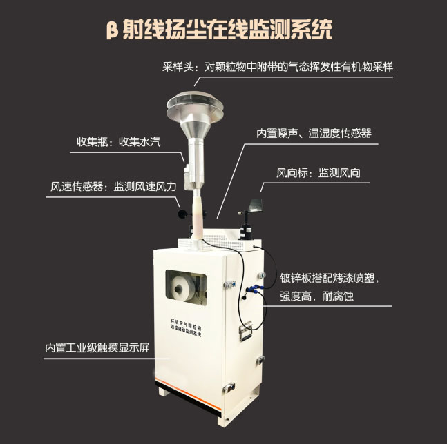 β射線法揚塵在線監(jiān)控系統(tǒng)產品外觀